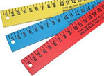 measurement